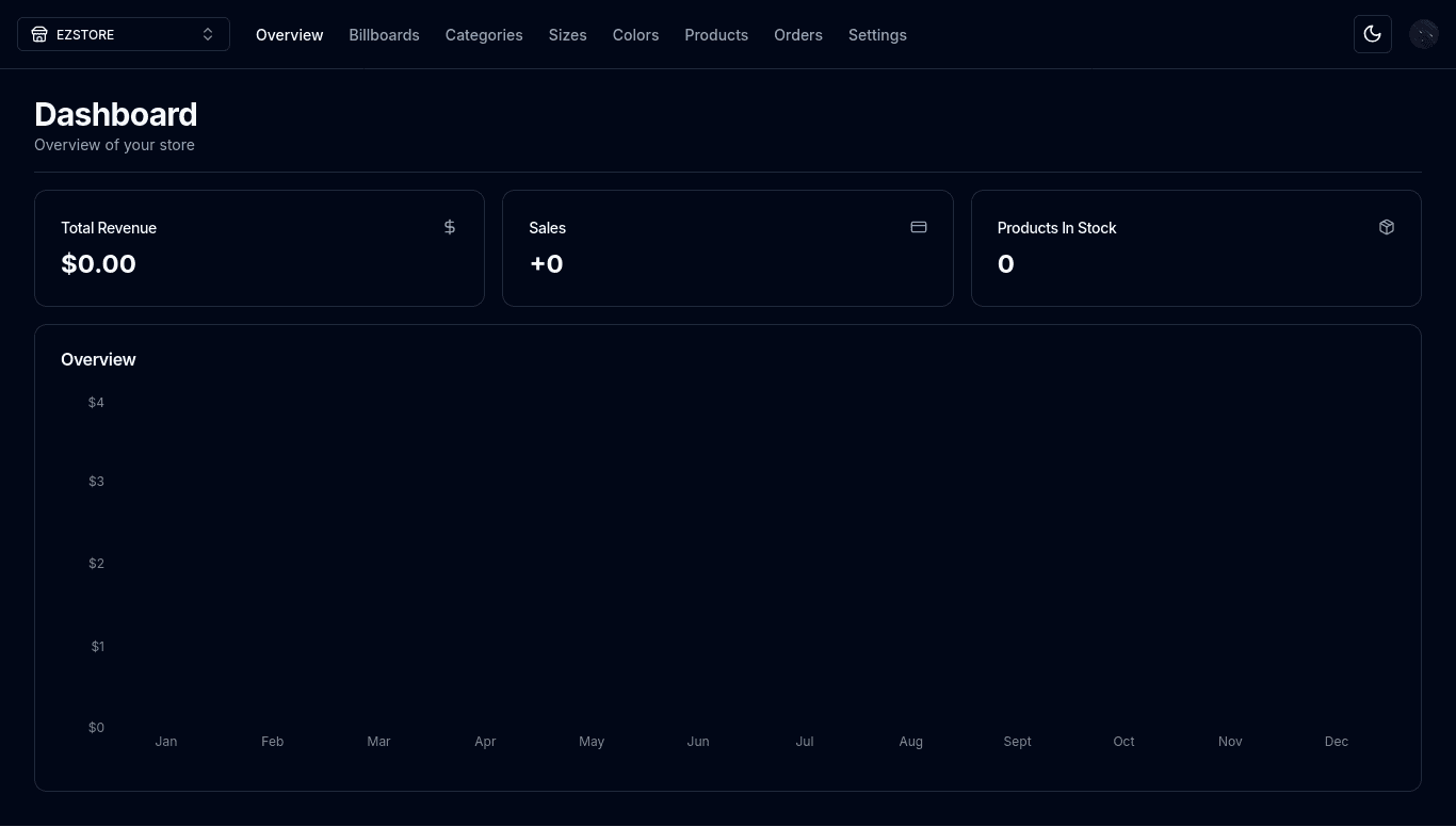 E-Commerce Admin Dashboard